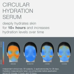 Circular Hydration Serum 30ml