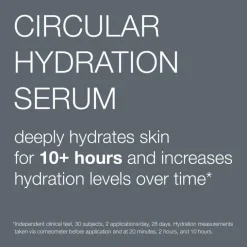 Circular Hydration Serum 10ml