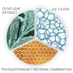 Classic Color Save Conditioner 200ml