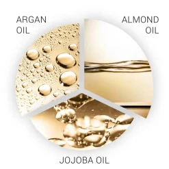 Classic LuxeOil Keratin Restore Mask 150ml