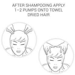 Classic LuxeOil Keratine Conditioning Cream 200ml