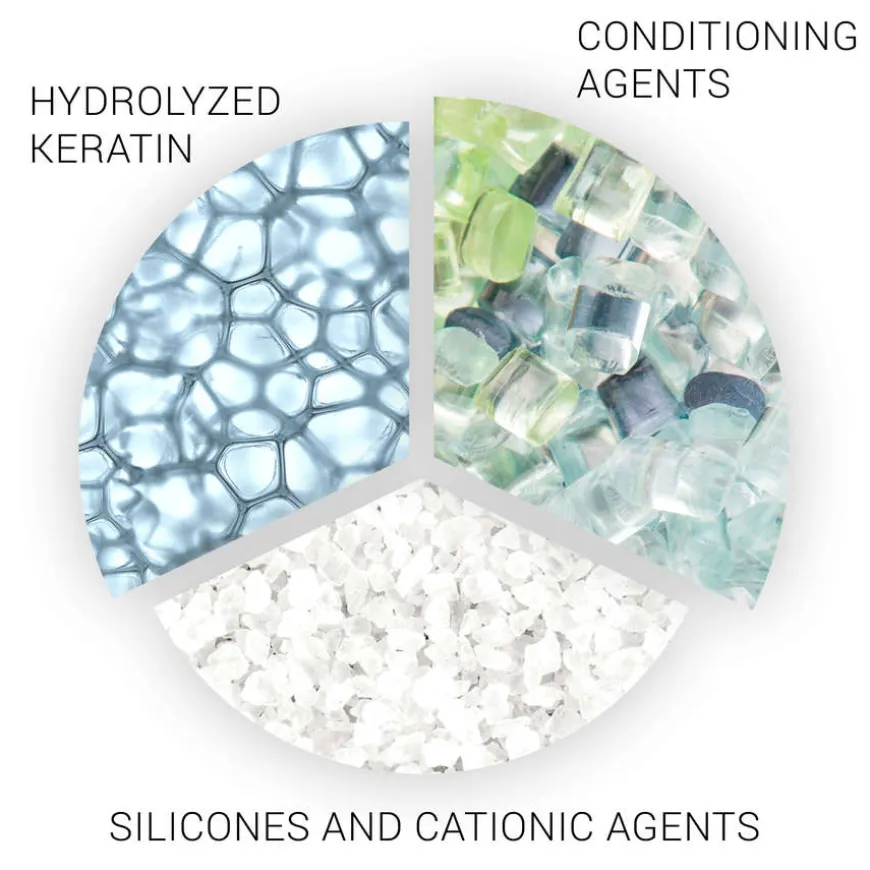 Classic Repair Conditioner 200ml