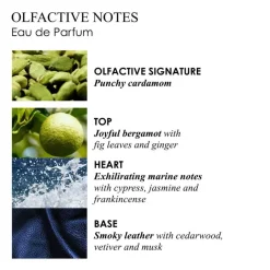 Coastal Cypress & Sea Fennel Eau de Parfum 100ml