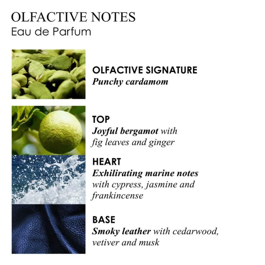Coastal Cypress & Sea Fennel Eau de Parfum 100ml