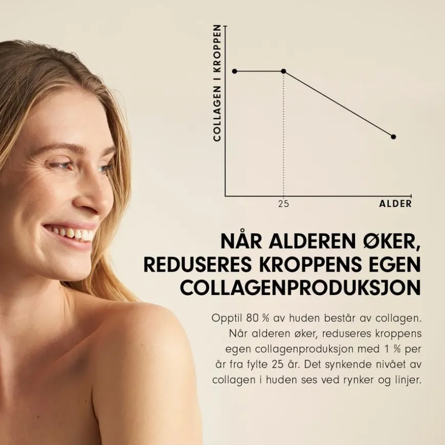 Collagen C+ Capsules 120pcs