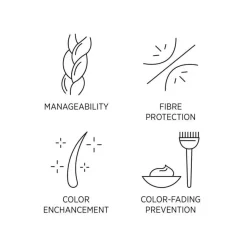 Color Save Shampoo 250ml