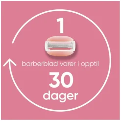 Comfortglide Spa Breeze Razor 1pcs