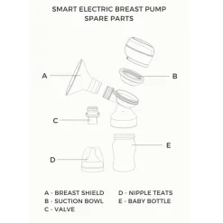 Complete Breast Pump Spare Set 27mm