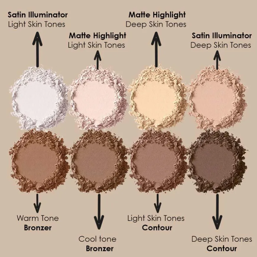 Contour & Highlight Pro Palette 21,6g