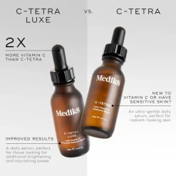 C-Tetra Serum 30ml