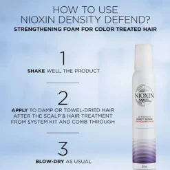 3D Intensive Density Defend For Colored Hair 200ml