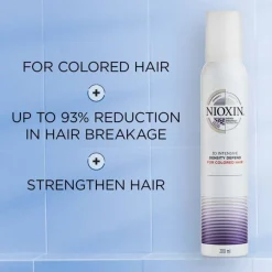 3D Intensive Density Defend For Colored Hair 200ml