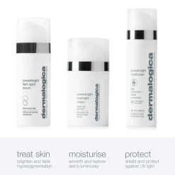 Dark Spot Solutions Kit