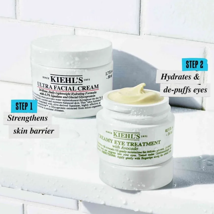 Dehydration Relief Skincare Set