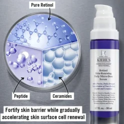 Dermatologist Solutions Retinol Skin-Renewing Serum 30ml
