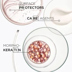 Discipline Fondant Fluidealiste Conditioner 200ml