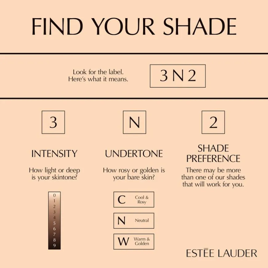 Double Wear Stay-In-Place Foundation SPF10 3W1 Tawney 30ml