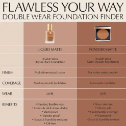 Double Wear Stay-In-Place Matte Powder Foundation 2W1 Dawn 11.0g