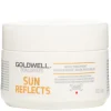 Dualsenses Sun Reflects After-Sun 60sec Treatment 200ml