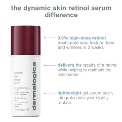 Dynamic Skin Retinol Serum 30ml