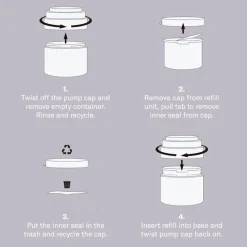 Edelweiss Extrême™ Intense Repair Eye Cream Refill 15ml