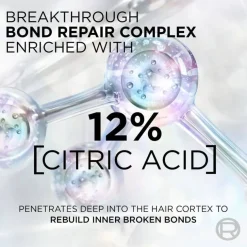 Elvital Bond Repair Pre-Shampoo 200ml