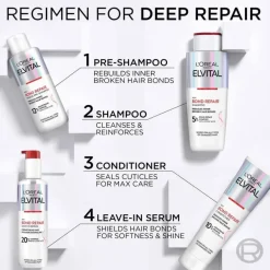 Elvital Bond Repair Serum 150ml