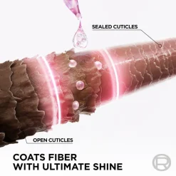 Elvital Glycolic Gloss Softening and Shine Boosting Leave-In Serum 150ml