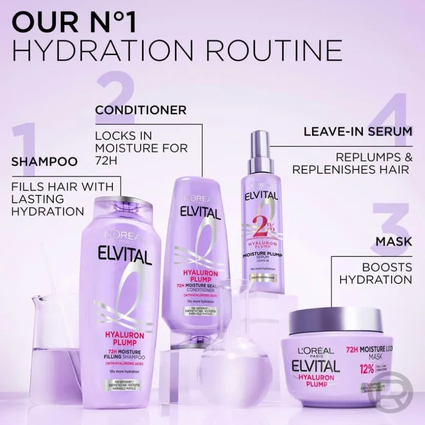 Elvital Hyaluron Plump Mask 300ml