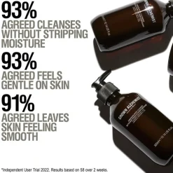 Energize Body Cleanser 500ml