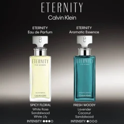 Eternity Woman Aromatic Essence Eau De Parfum 30ml