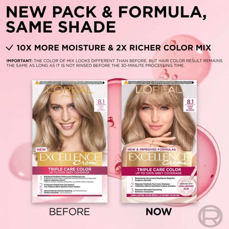 Excellence Creme 8.1 Light Ash Blonde