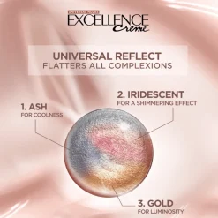 Excellence Universal Nudes Permanent Color 10U Universal Extra Light Blonde