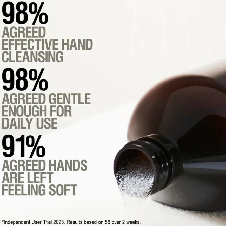 Exfoliating Hand Wash 500ml