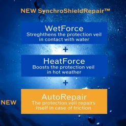 Expert Sun Protection Cream SPF50+ 50ml