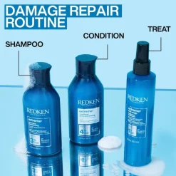 Extreme Anti-Snap Treatment 250ml