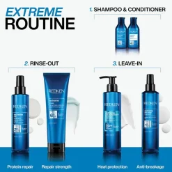 Extreme Shampoo and Anti-Snap Treatment