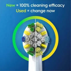 Floss Action Clean Maximiser 4pcs