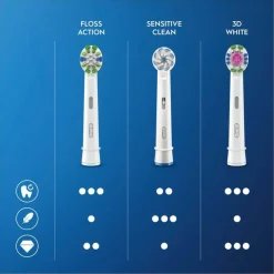 Floss Action Clean Maximiser 4pcs