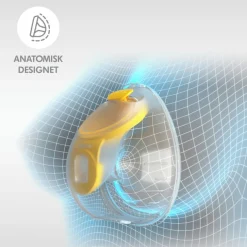 Freestyle™ Hands-free Double Electric Wearable Breast Pump