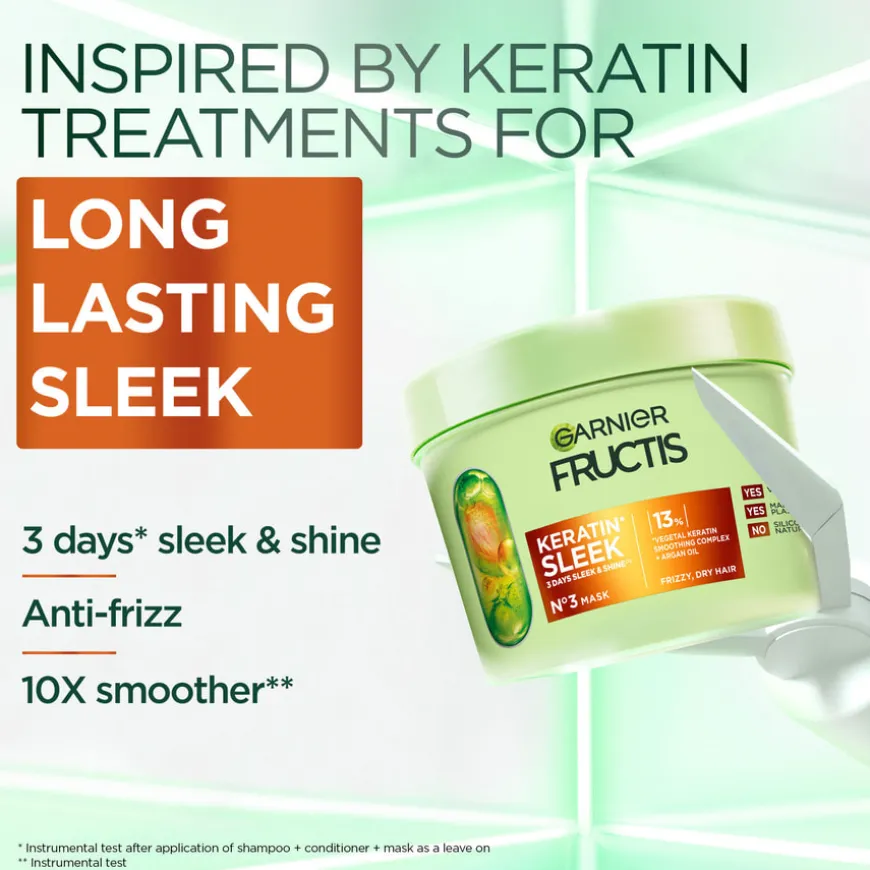 Fructis Keratin Sleek Mask 370ml