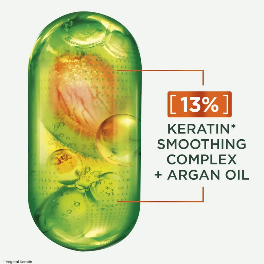 Fructis Keratin Sleek Mask 370ml