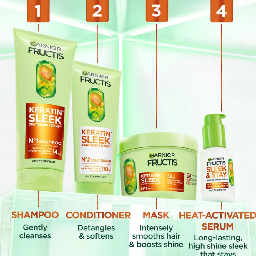 Fructis Keratin Sleek Mask 370ml