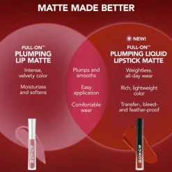 Full On Plumping Lipstick Matte Red Hot 4,2ml