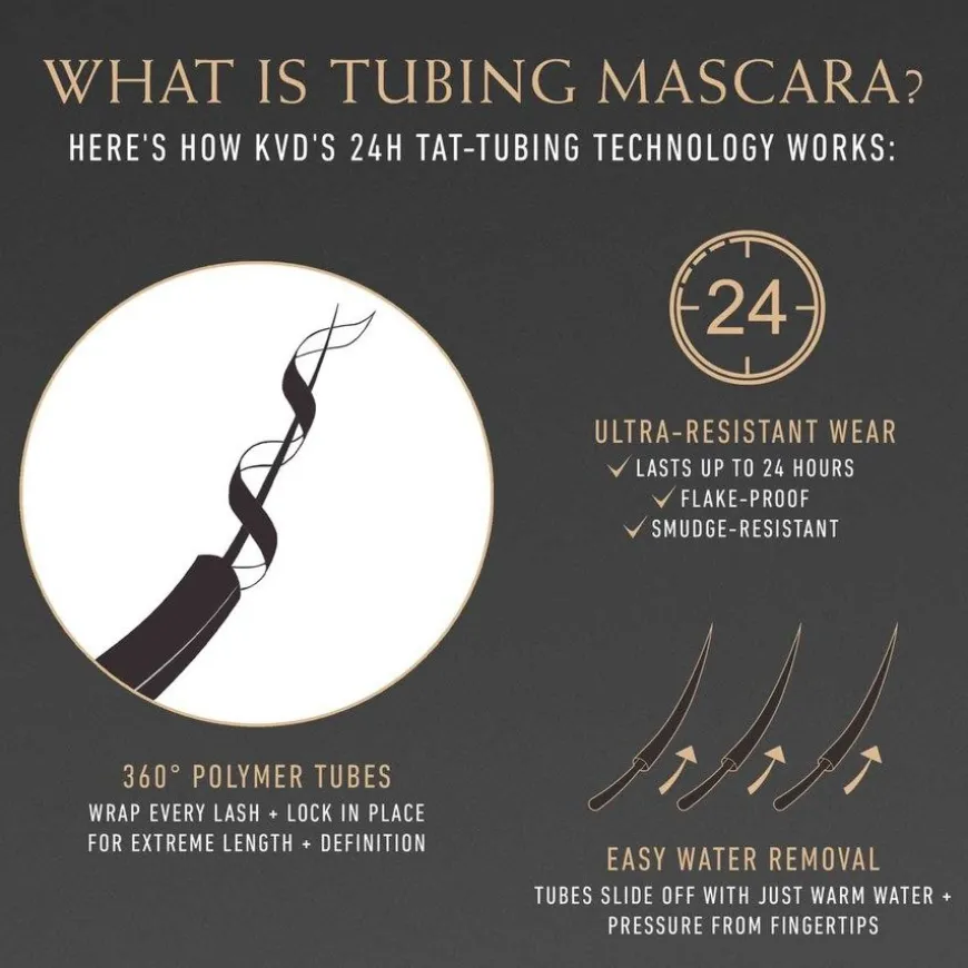 Full Sleeve Mascara Ink Black 11ml