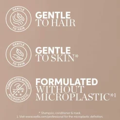 Fusion Intense Repair Mask 500ml