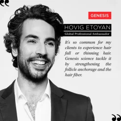 Genesis Bain Hydra Fortifiant Shampoo 500ml