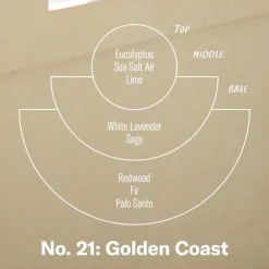 Golden Coast Large Soy Candle 370ml