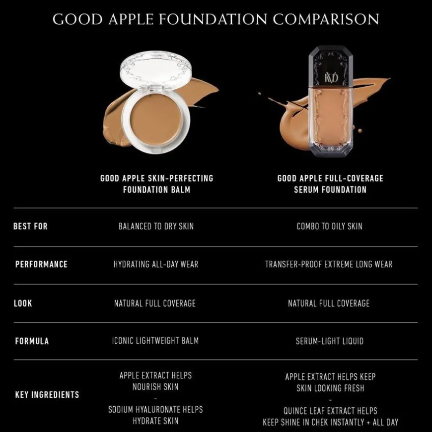 Good Apple Liquid Foundation Medium 033 30ml