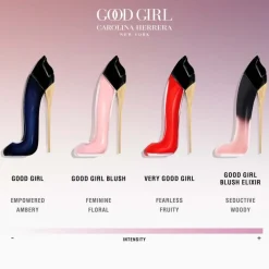 Good Girl Blush Elixir Eau De Parfum 80ml